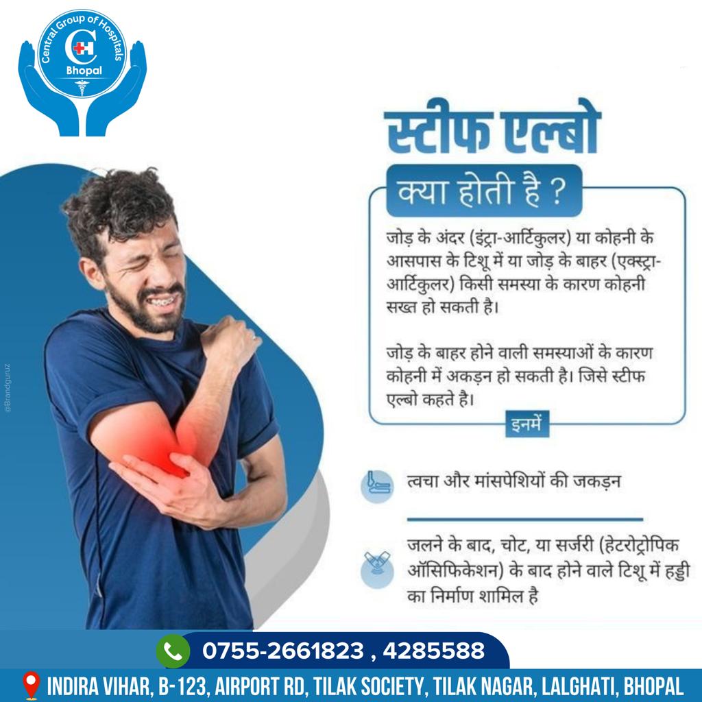 Gynaecology and Obstetrics